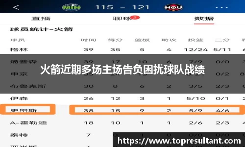 火箭近期多场主场告负困扰球队战绩